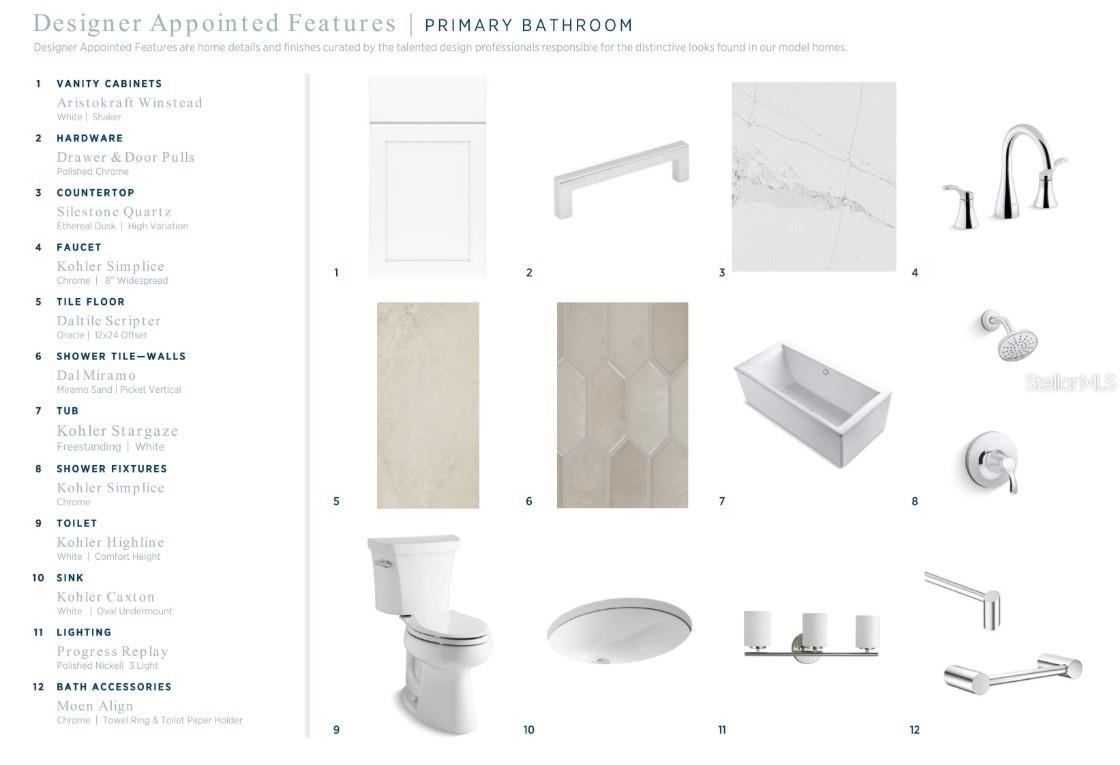 Photo 6 of 8: Primary Bath