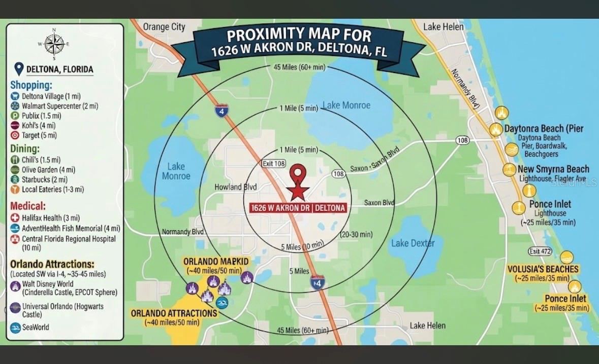 Photo 6 of 20: Visual Proximity Map
